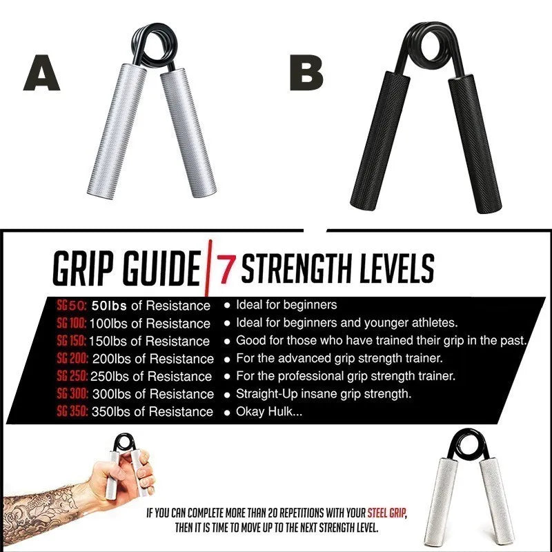 Adjustable Alloy Hand Grip Strength Trainer for Muscle Recovery - 50-350 lbs Resistance